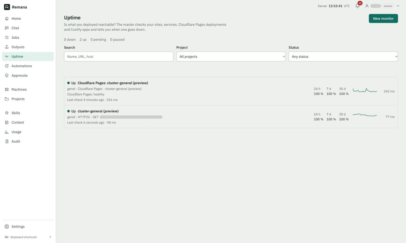 Uptime: Cloudflare Pages ve HTTP monitörleri, 30 gün yüzde 100